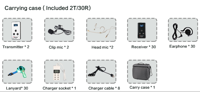 yt200 tour guide system for travel church teaching translation