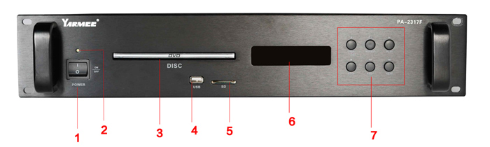 مشغل رقمي متعدد الوظائف يتم التحكم فيه PA-2317F