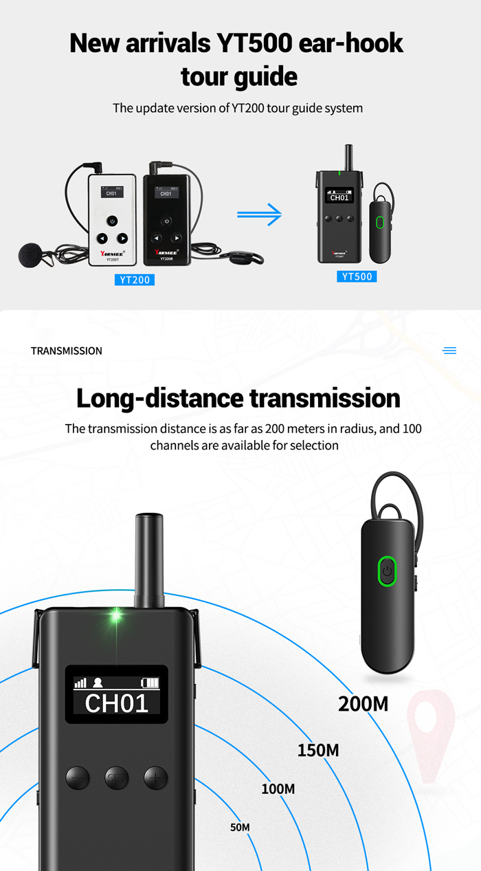 2.4G Wireless tour guide system ear hook receiver YT500