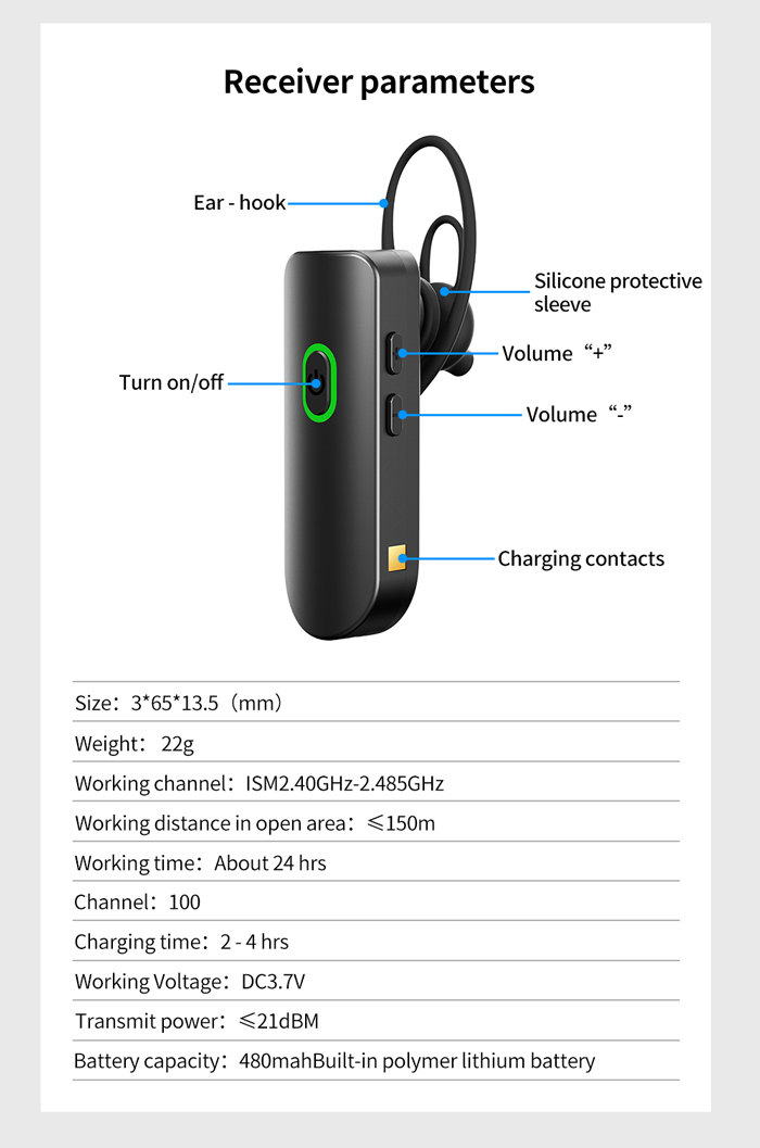 2.4G Wireless tour guide system ear hook receiver YT500