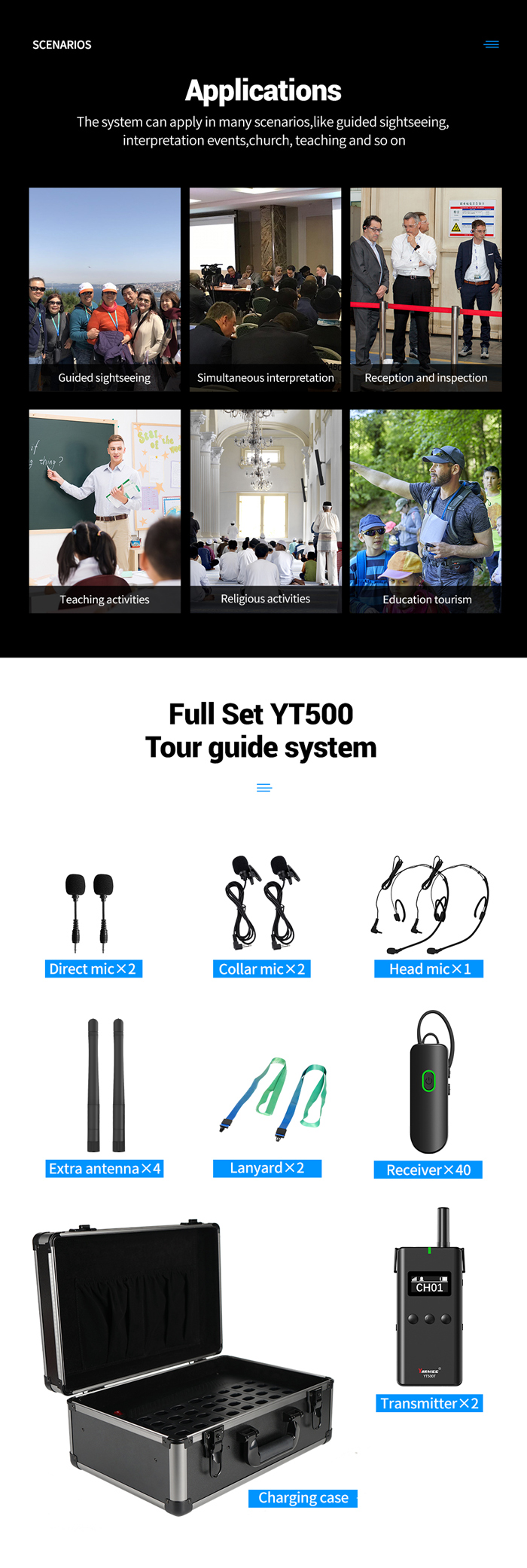 2.4G Wireless tour guide system ear hook receiver YT500