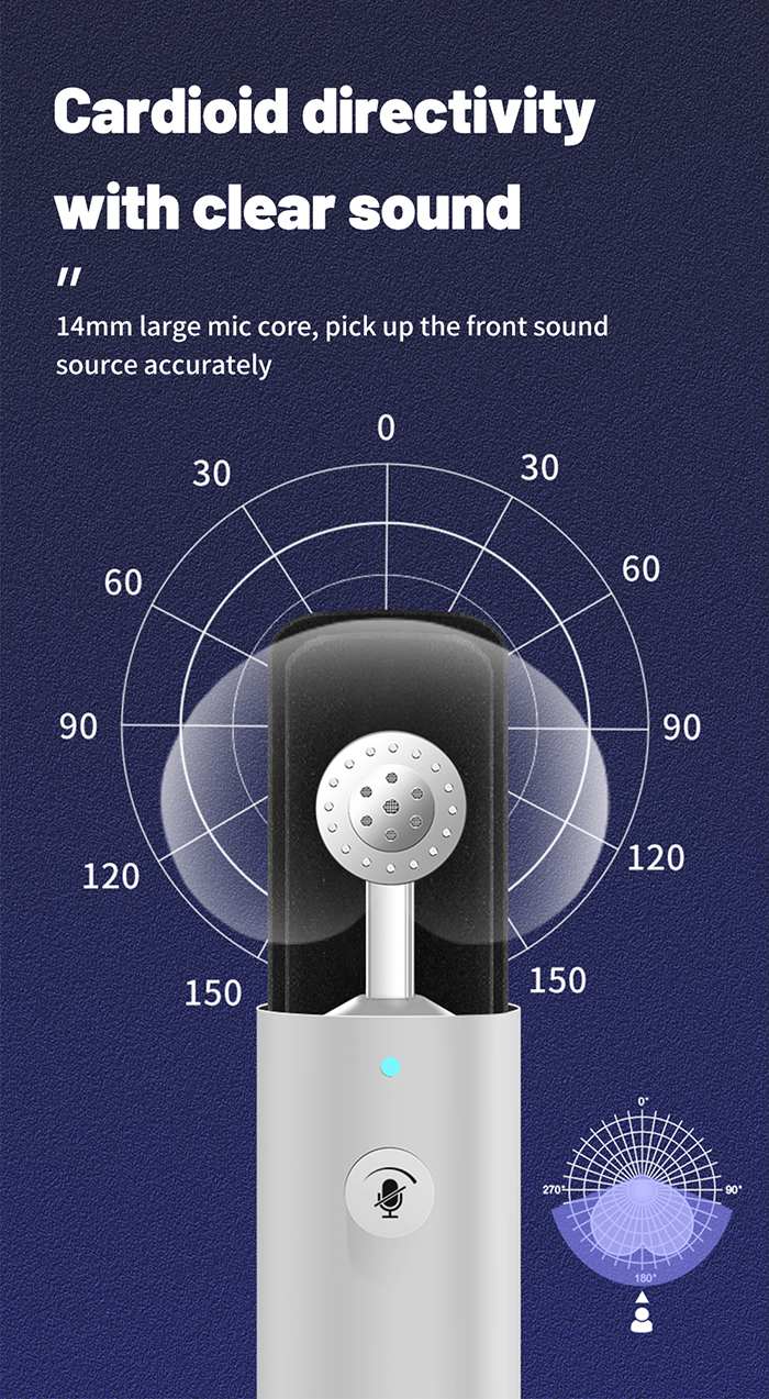 USB Microphone Desktop Computer Mic YR70White