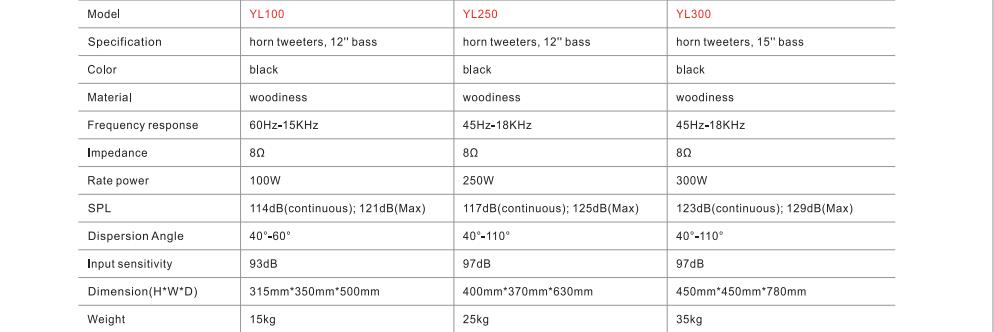 YC822 wired conference system built in speaker