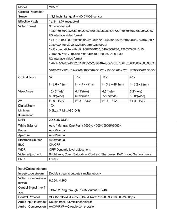 Digital wireless conference system YCU892