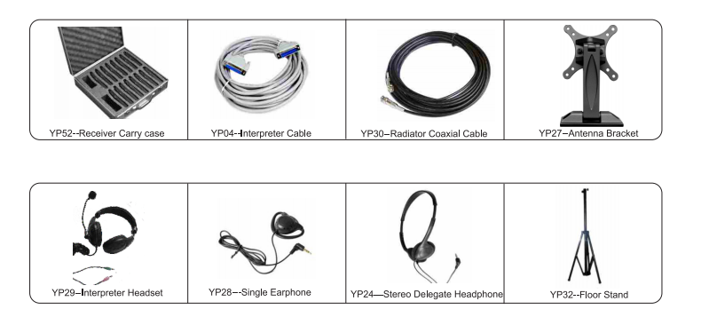 Analog IR Simuitaneous Interpreter System YS504M