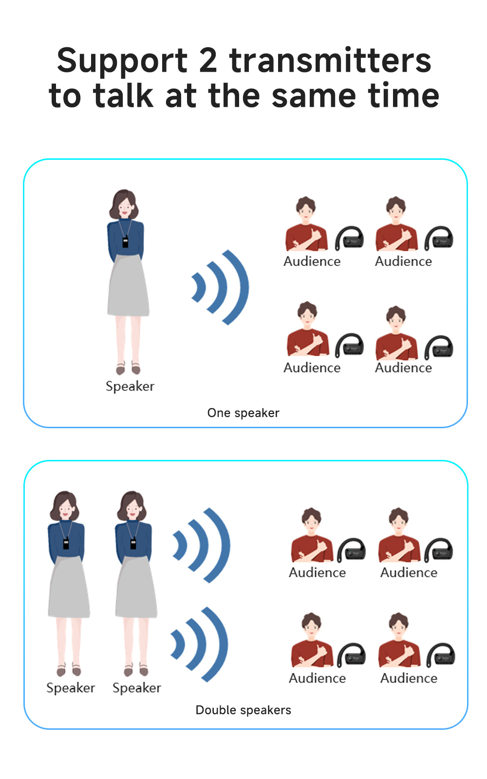 YARMEE New Tour Guide System Earhook Receiver 2.4G