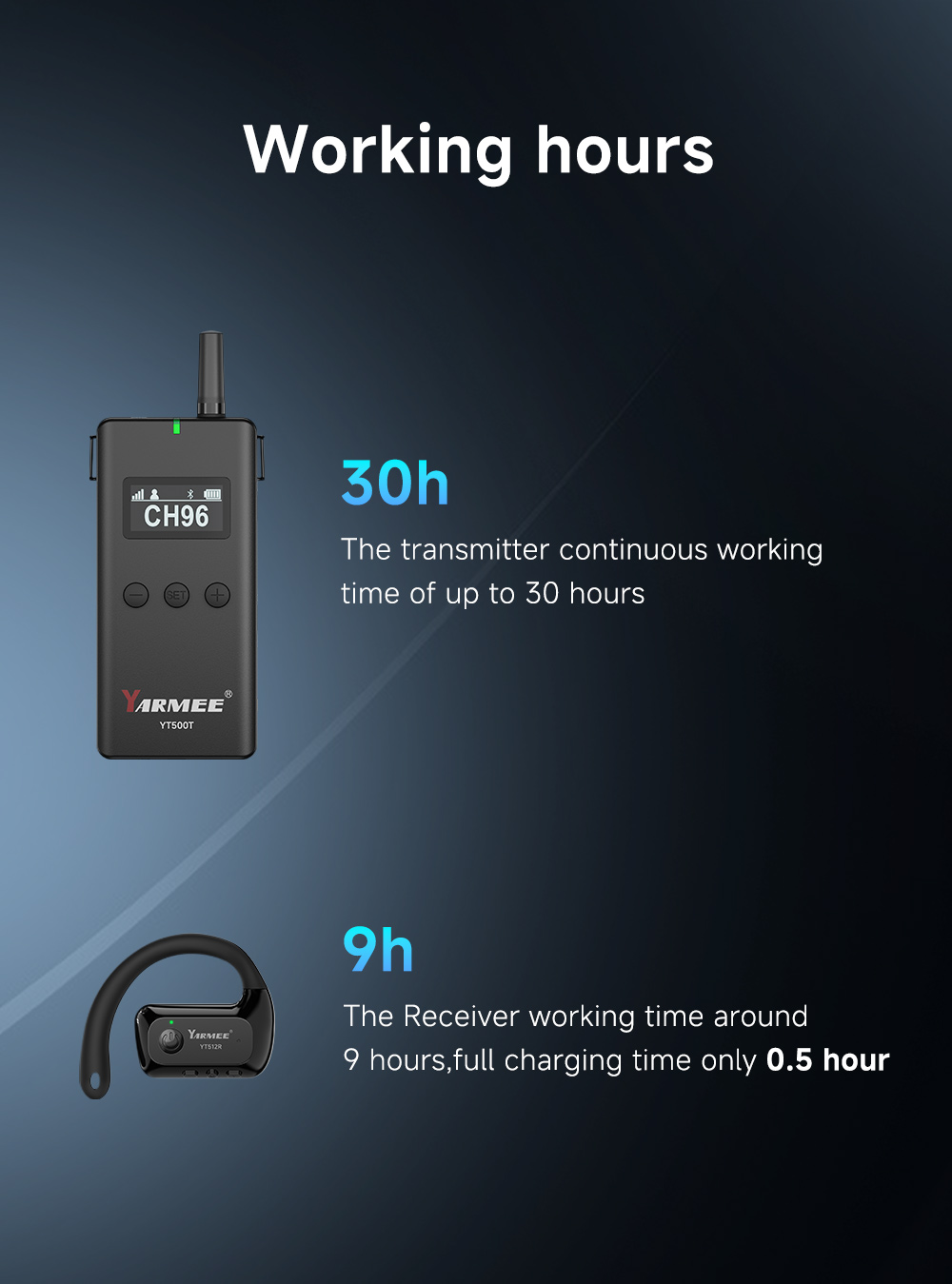YARMEE New Tour Guide System Earhook Receiver 2.4G